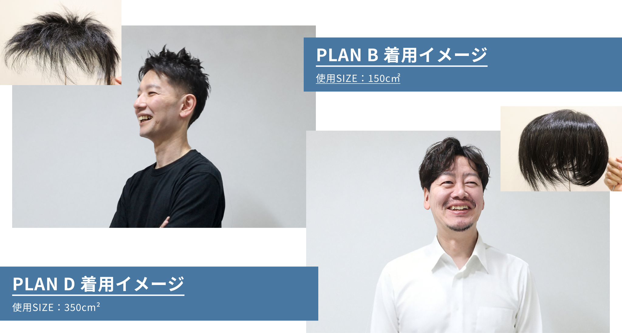 「PLAN B」（使用サイズ150平方cm）と「PLAN D」（使用サイズ350平方cm）の着用イメージ画像が並んでいる。「PLAN B」を着用している男性は横向きで笑っている。「PLAN D」を着用している男性は正面を向いて笑っている。